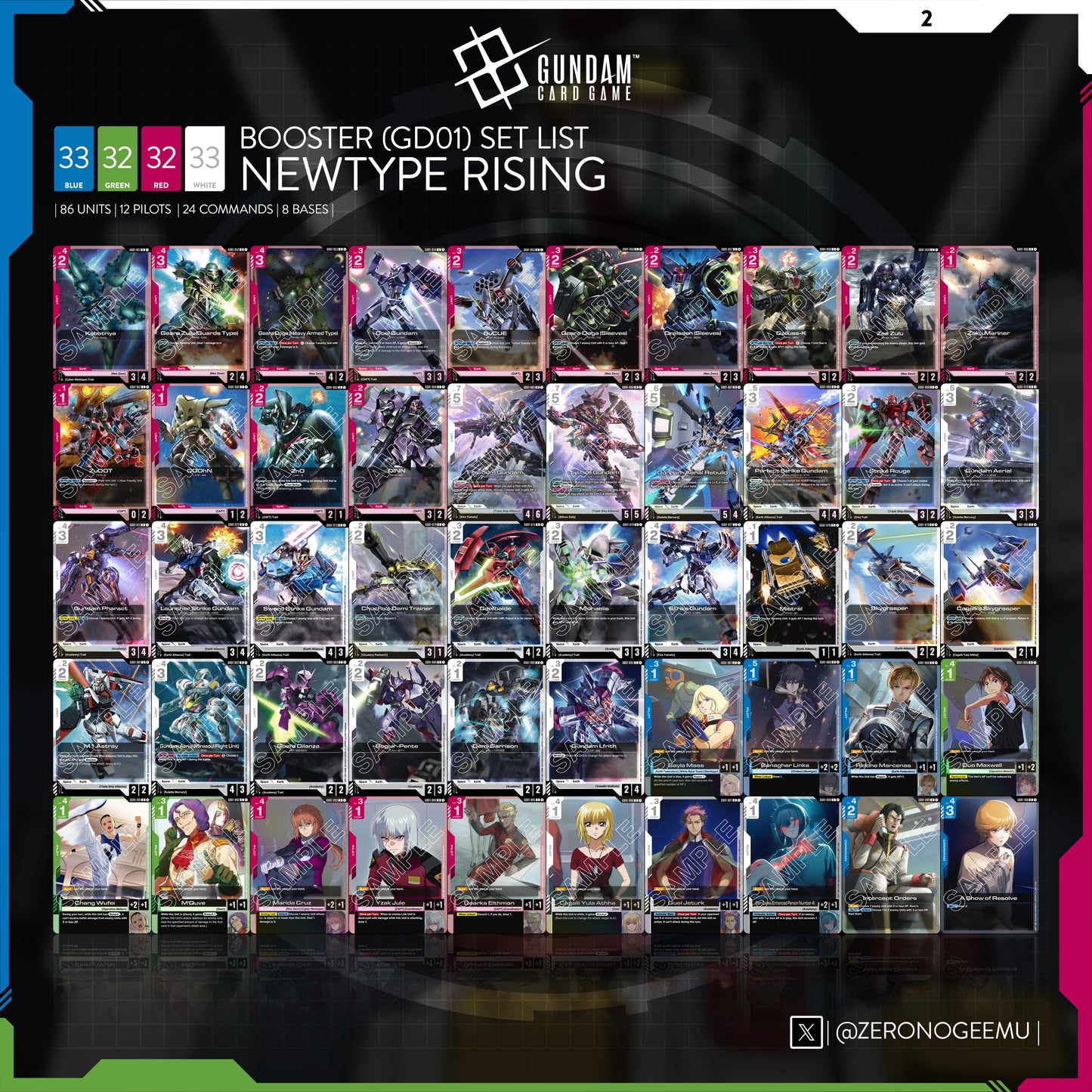 Gundam Card Game - Newtype Rising GD01 Booster Pack