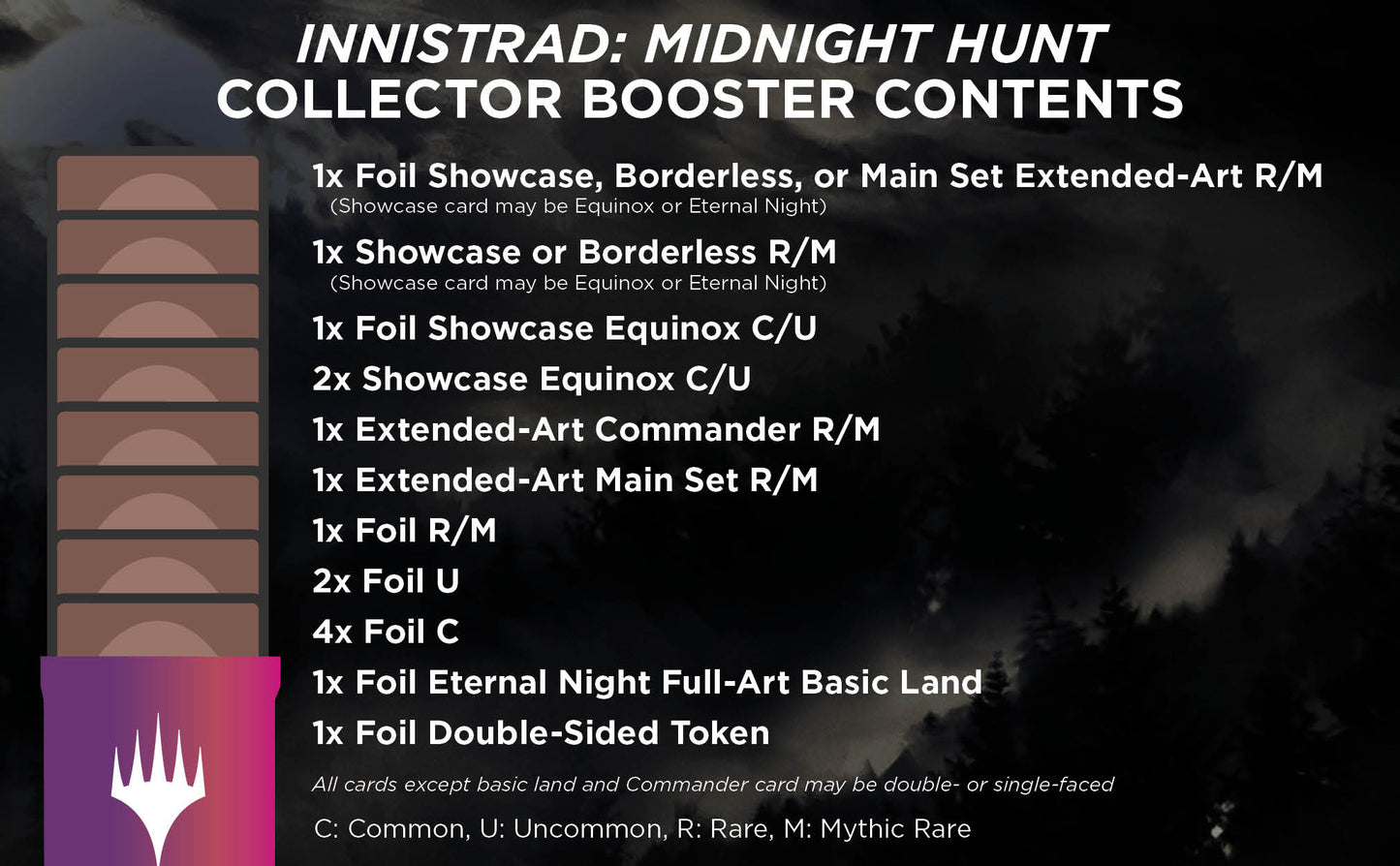 Magic The Gathering - Innistrad: Midnight Hunt Collector Booster Pack