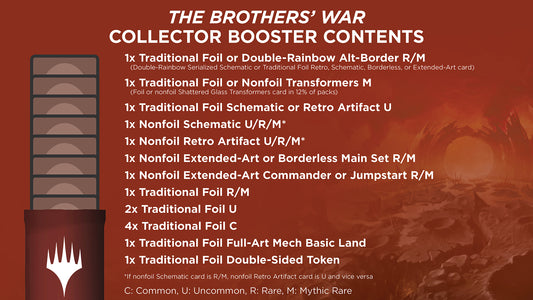 Magic The Gathering - The Brother's War Collector Booster Pack